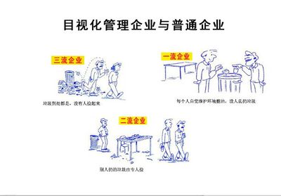 工廠車間目視化生產(chǎn)管理看板解決方案 科技賦能，提升管理效能