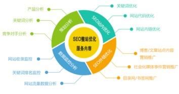 構(gòu)建高效運(yùn)營(yíng)框架 現(xiàn)代企業(yè)管理體系的核心方面