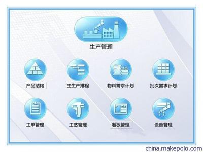 深度解析 售易飛ERP系統(tǒng)——大型企業(yè)邁向高效管理與咨詢升級(jí)的利器