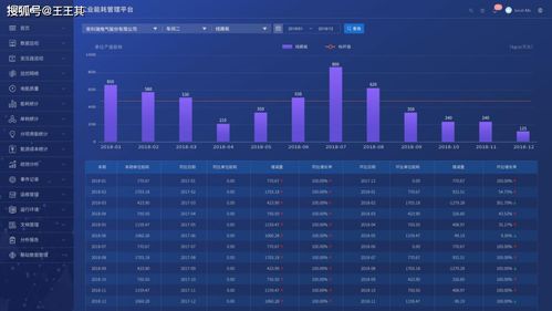 淺談企業(yè)能源監(jiān)測(cè)管理系統(tǒng)的設(shè)計(jì)與應(yīng)用